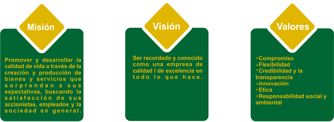 missão_visao_espanhol